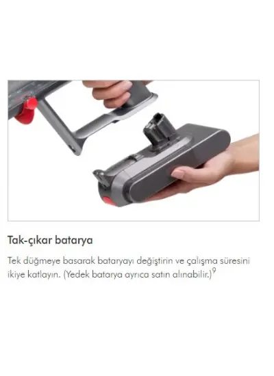 Dyson V15 Detect Dikey Şarjlı Süpürge