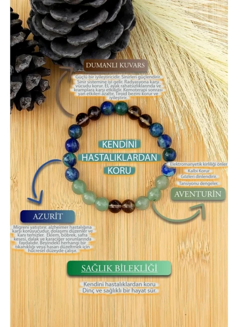 Sağlık Mucizesi