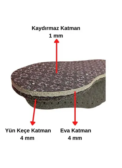 3 Çift Delikli Eva Keçe Panduf Hobi Örgü Patik Tabanı 3 Katlı Konforlu Patik Tabanlığı Kaydırmaz