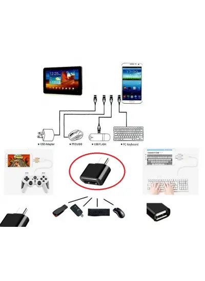 Usb to Type - C ye Dönüştürücü - Klavye Mouse Joystick Telefona Bağlama