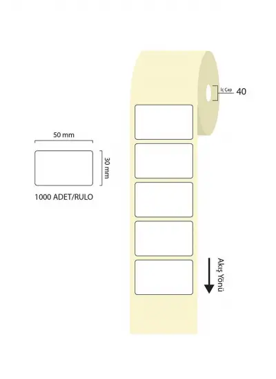 Tanex 50x30mm Eco Termal Etiket 1 Li 40mm Çap 1000 Li