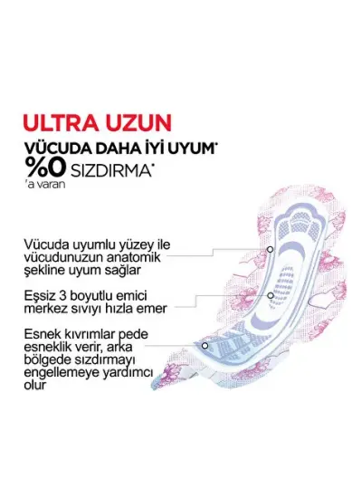 Kotex Ultra Single Uzun Ped 7 Adet