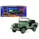 Nessiworld Greenlight 1:43 1952 Willys M38 A1 Charlies Angels