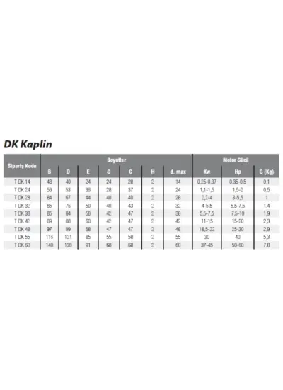 DK24 KAPLİN LASTİĞİ