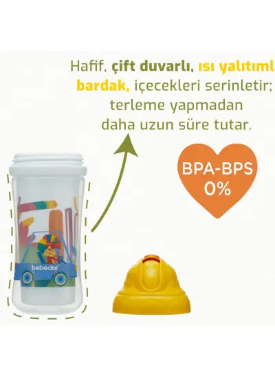 Bebedor Isı Yalıtımlı Pipetli Alıştırma Bardağı 7506