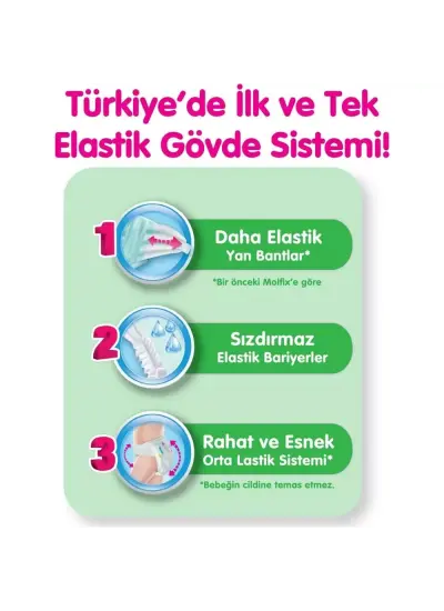 Nessiworld Molfix Bebek Bezi Ultra Fırsat Paketi 5 Beden 11-18 Kg 78 Adet