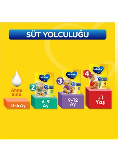 Bebelac 3 Devam Sütü 400g 9-12 Ay