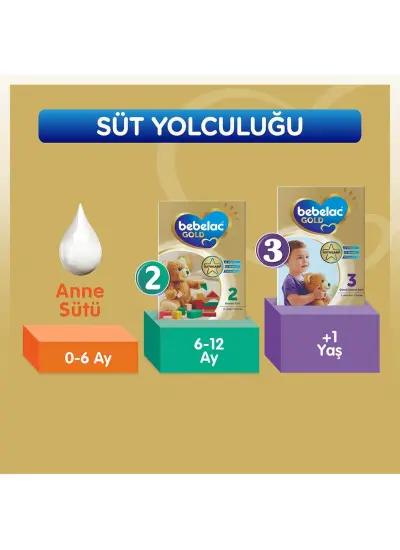 Bebelac Gold 3 Çocuk Devam Sütü 1 Yaş+ 800 G