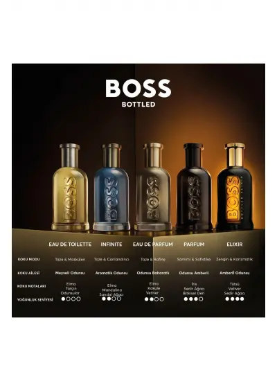 Hugo Boss Bottled EDT 100 ml Erkek Parfüm