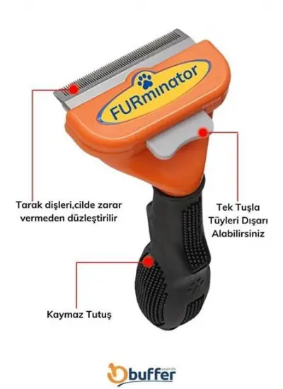 BUFFER® Uzun Tüylü Köpekler İçin Kolay Tarama Fırçası Temizlenebilir Çelik Tarak Tüy Toplayıcı Mediu