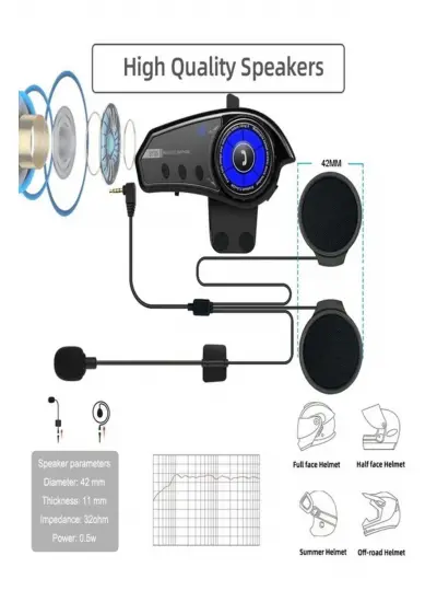 Blic Bt35 Kask Kulaklık Bluetooth 5.0 Motosiklet Interkom Su Geçirmez Kablosu