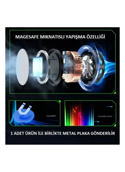 Telefon Soğutucu Fan + Aliminyum Destekli Soğutucu Radiator MIKNATISLI MAGESAFE