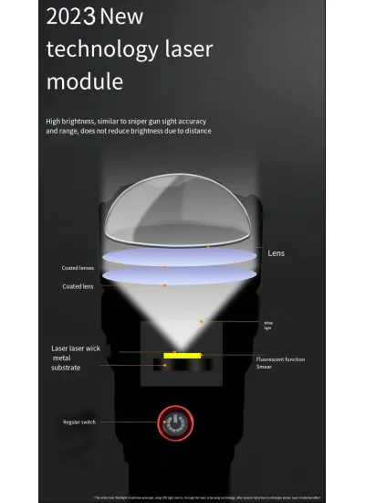 Gold Silver Usb Şarj İle Çok Fonksiyonlu Yüksek Güç Led El Feneri Gs-3400