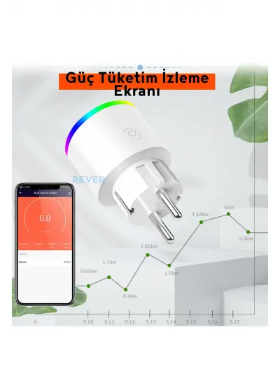 Fulltech Fsm-2 1XSoket, RGB Ledli 3680W, Akıllı Wi-Fi Kontrollü Priz