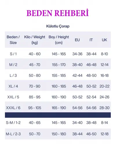 6 Adet Kadın Super İnce Mat 15 Den Külotlu Çorap Ten