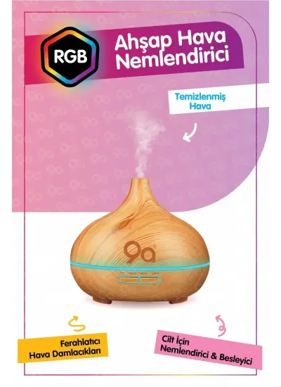 Aroma Difüzör Gece Işığı 7 Led Nemlendirici Kumandalı Buhar Makinesi 550 ml Oda - Araç - Oda Kokusu