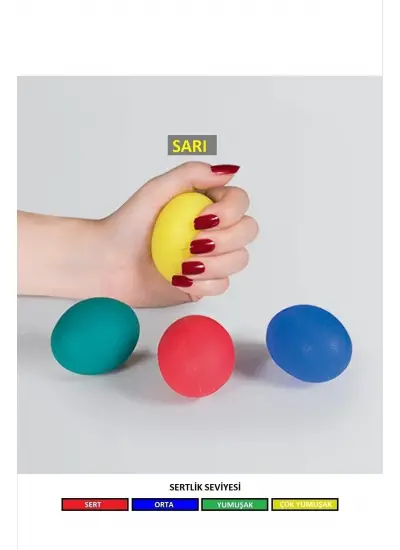 SARI