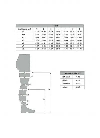 Orta Basınçlı (23 - 32 Mmhg) Diz Altı Varis Çorabı (burnu Kapalı)