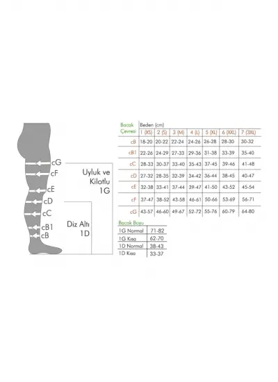 Orta Basınçlı (23 - 32 Mmhg) Külotlu Varis Çorabı (Burnu Açık )