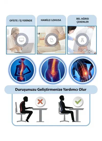 Ortopedik Ofis Sandalye Oto Araç Koltuk Bel Destek Yastığı Sırt Minderi