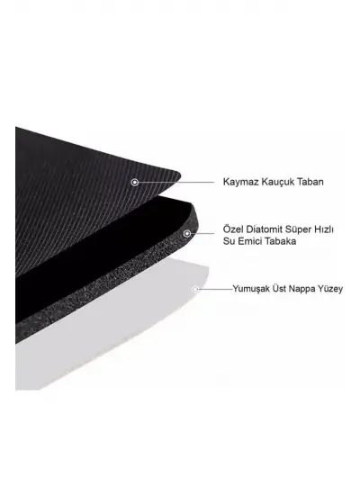 Su Emici Paspas Şık Tasarım Abdest Paspası Kaymaz Taban Diyatom 40*60 Cm Oval Paspas