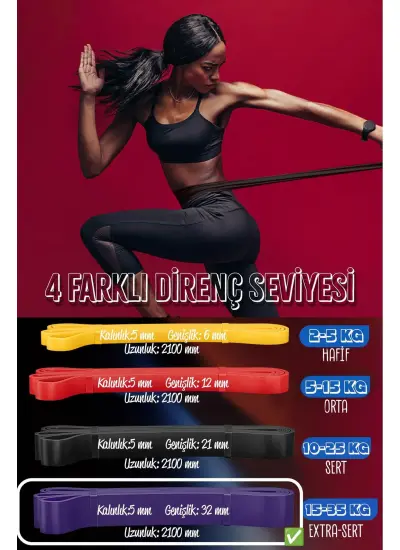 35 KG Direnç Bandı Kas Geliştirme Lastiği Fitness Pilates Cross Training Bant Mor - Extra Sert