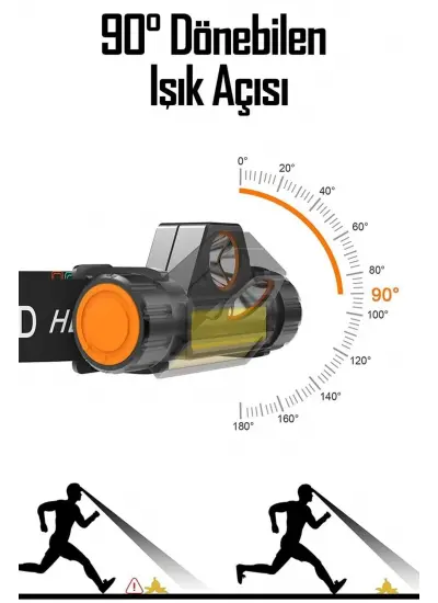 Kafa Lambası LED Şarjlı Su Geçirmez Darbeye Dayanıklı Kamp İş Kafa Feneri 6500K 4W