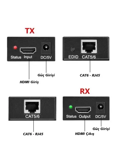 HY-HDEX60 HDMI CAT6 60 METRE UZATICI EXTENDER