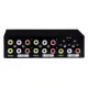 PM-4831 4 PORT VIDEO AUDIO SPLITTER DAĞITICI