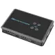 PM-12016 4K HDMI KVM SWITCH 4X1