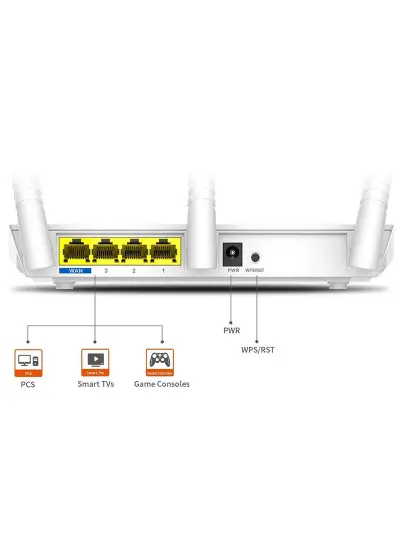 TENDA F3 4 PORT 300 MBPS 3 ANTENLİ ACCESS POINT ROUTER