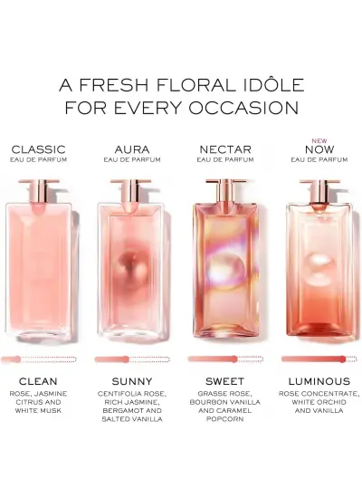 Lancome Idole Nectar EDP 75ml Kadın Parfümü