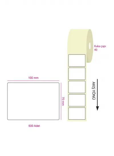 Tanex 100x80mm Eco Termal Etiket 1 Li 40mm Çap 500 Lü