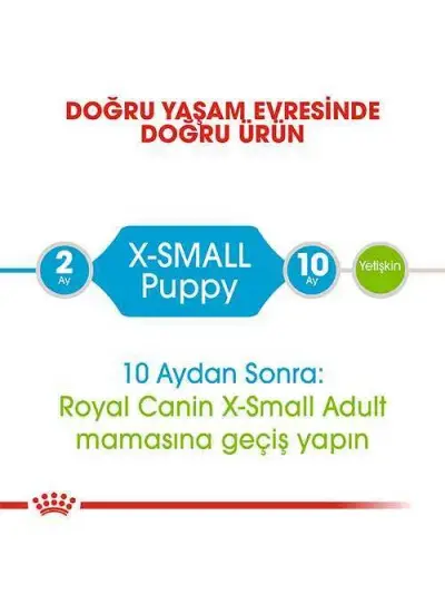 Royal Canin Xsmall Puppy Yavru Köpek Maması 1,5 Kg